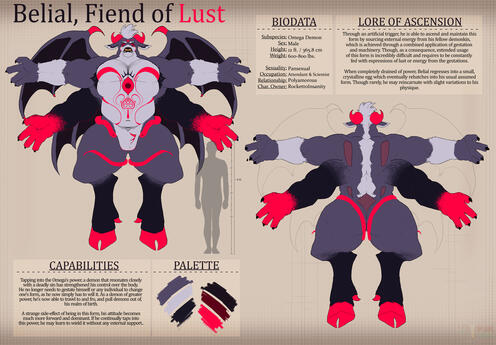 anon&#39;s comm, refsheet