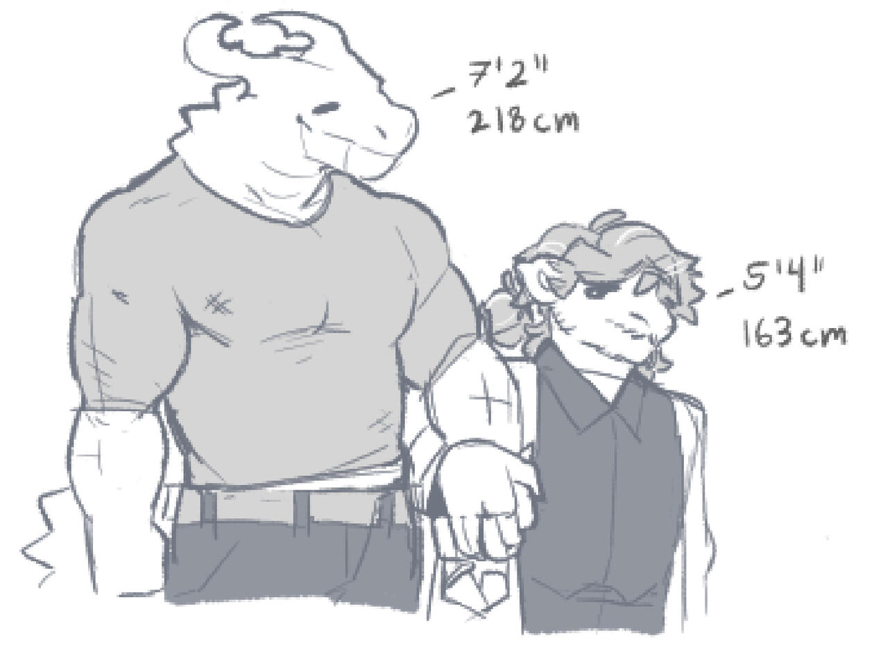 created &amp; creator shenanigans (ofoh &amp; ely)